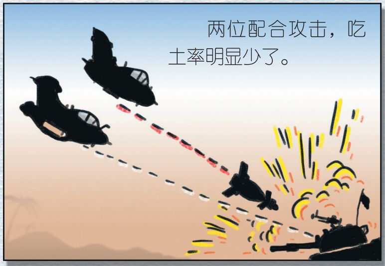 实战吃土，脏脏尾巴，欧洲“狂风”你真的了解吗？