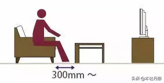 家装家具尺寸大全绝对值得收藏,最详细的室内家具尺寸一篇全搞定