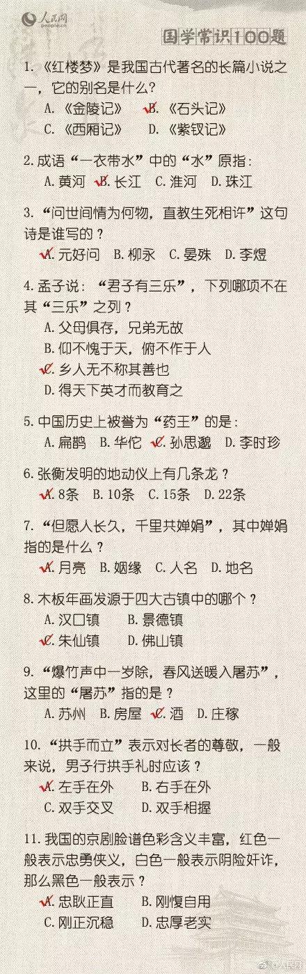 挑战国学常识100题,人民日报国学常识100题