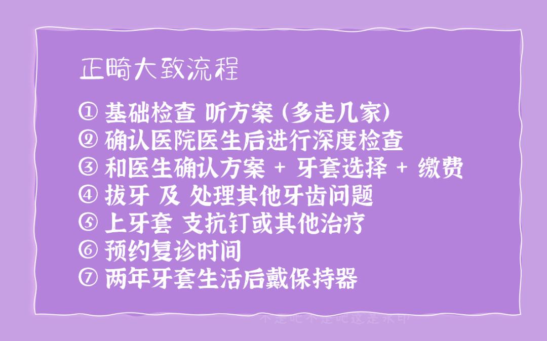 24岁戴牙套还能改善嘴凸吗,24岁戴牙套要戴多久保持器