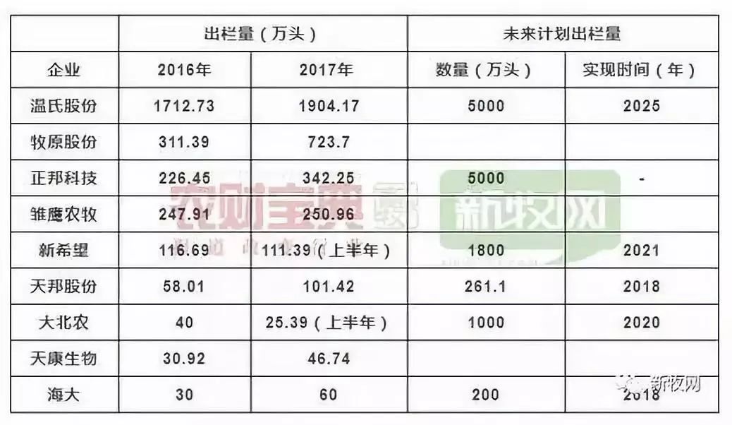 为什么首富相继卸任 (中国首富们现在的状况)