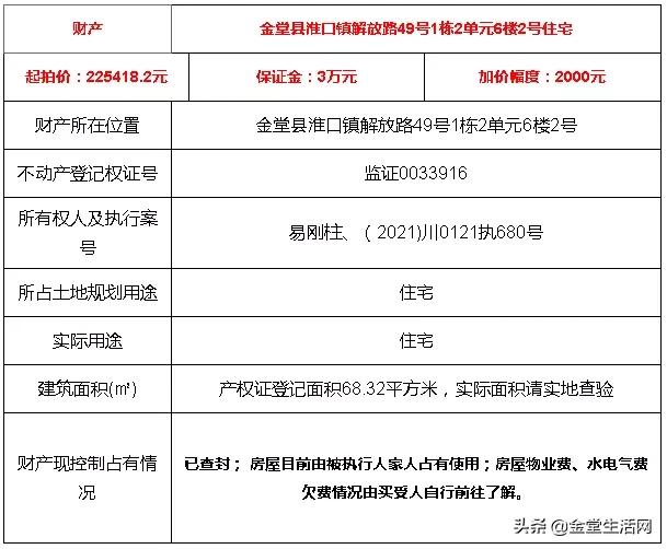 金堂县淮口解放路50号,解放路49号院二手房
