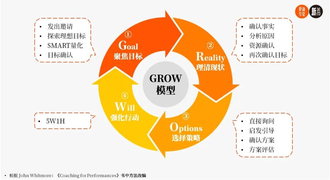 企业管理过度倒闭的原因,用管理学分析企业倒闭原因
