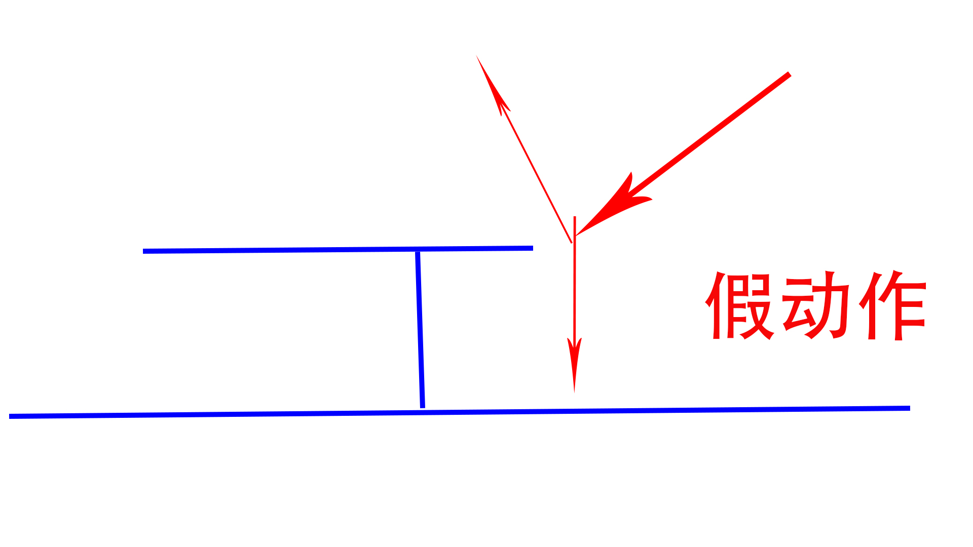 许昕四种发球,许昕说业余选手都是发球抢搓