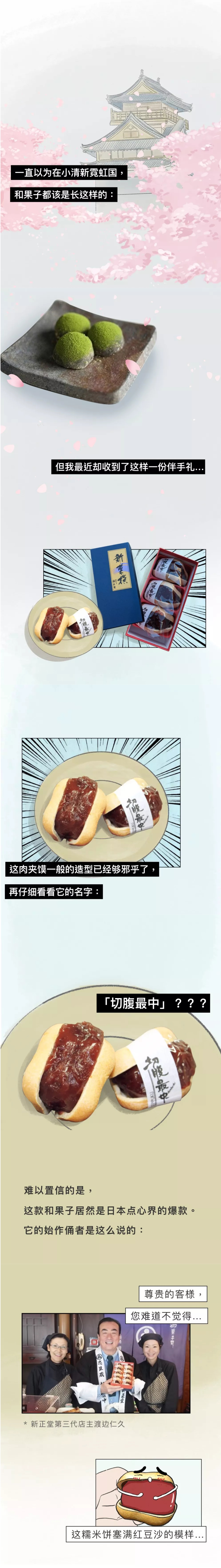 日本切腹流程,日本人怎么切腹