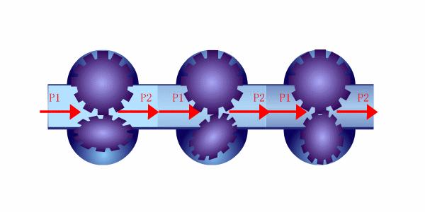 科里奥利质量流量计原理动画,一图看懂各种流量计工作原理