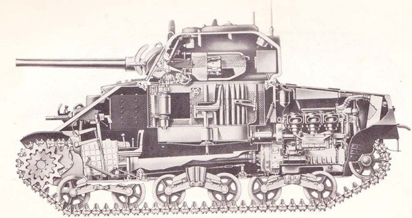 不如爆炸来的直接,M4坦克真的一打就着?实际比T-34靠谱多了