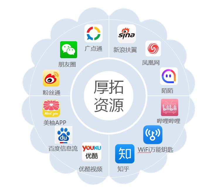 实体店店铺引流怎么做,实体店店铺引流办法