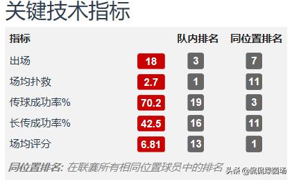 曾诚为什么要替补刘殿座,颜骏凌刘殿座曾诚实力对比