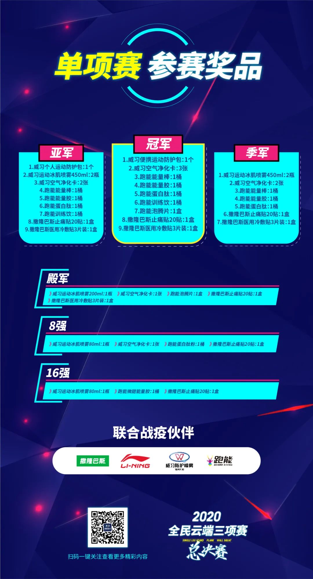 全国单脚跳冠军,单脚站立大赛最好成绩