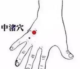 中老年穴位拍打养生操教学视频,十二经络二十八个穴位拍打操