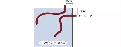 布艺收纳盒怎么做出来的,布艺收纳盒的制作方法