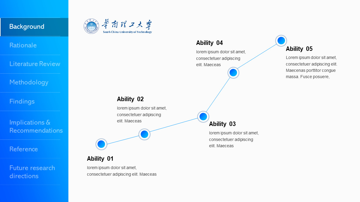 做ppt时怎么调整对齐,在做ppt的时候怎么精准的对齐