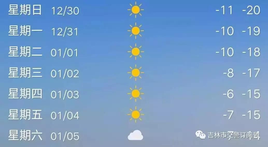 交警2022春运两公布一提示,交警发布春运期间两公布一提示