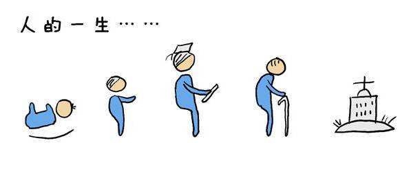 “妈妈，我的蝈蝈死了，咱们会不会死？”你的回答将影响他的一生