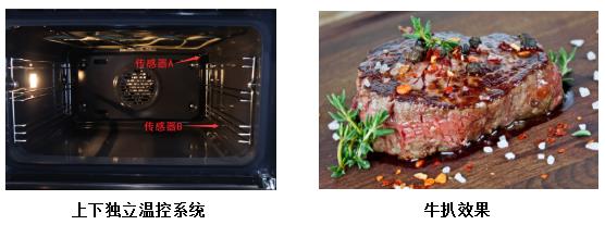 如何选一台好用的蒸烤箱,烘焙达人教你怎么选择蒸烤箱