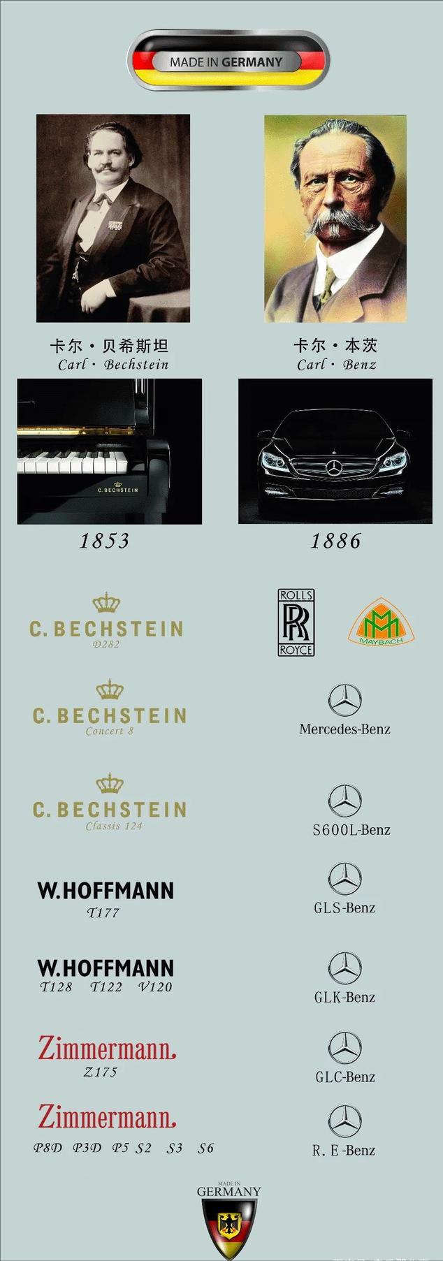 天津市齐默曼钢琴哪家最便宜,天津买立式钢琴