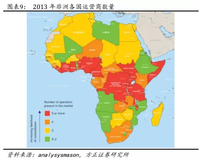 传音未来,传音最新