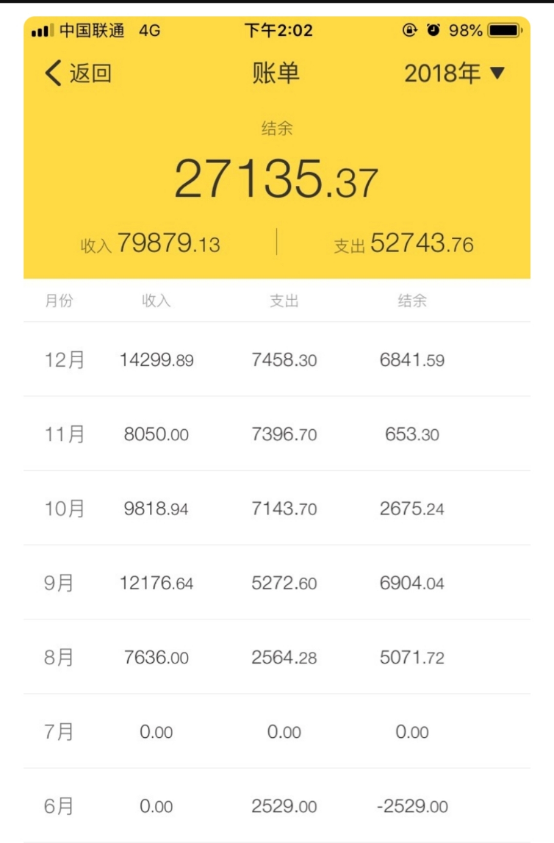 90后你有多少存款1万,90后存款300万算什么水平