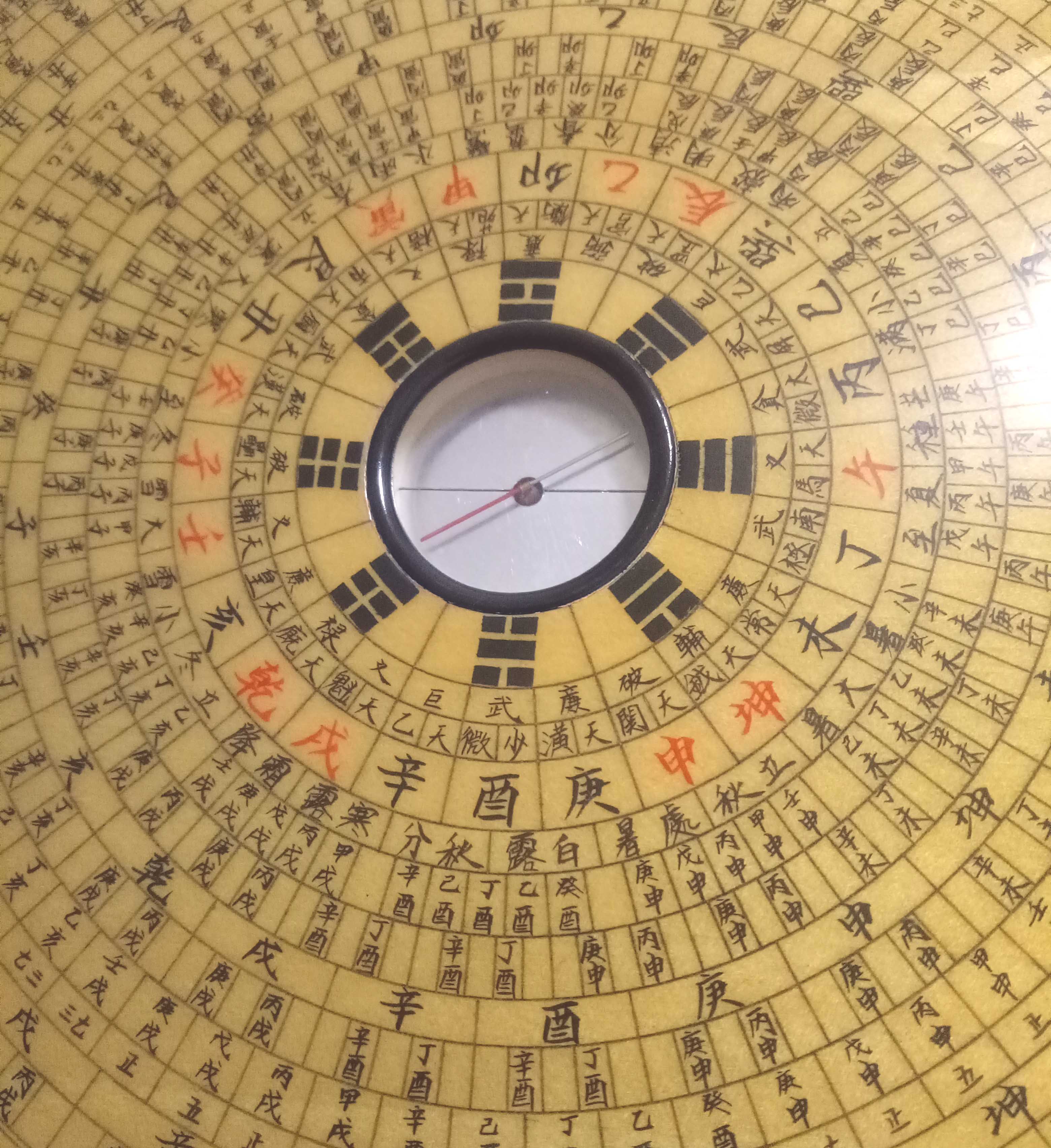 学风水的基础知识,学风水先学八字