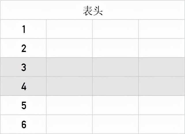 excel表格条件格式自动变红,excel表格有些数据不匹配条件格式