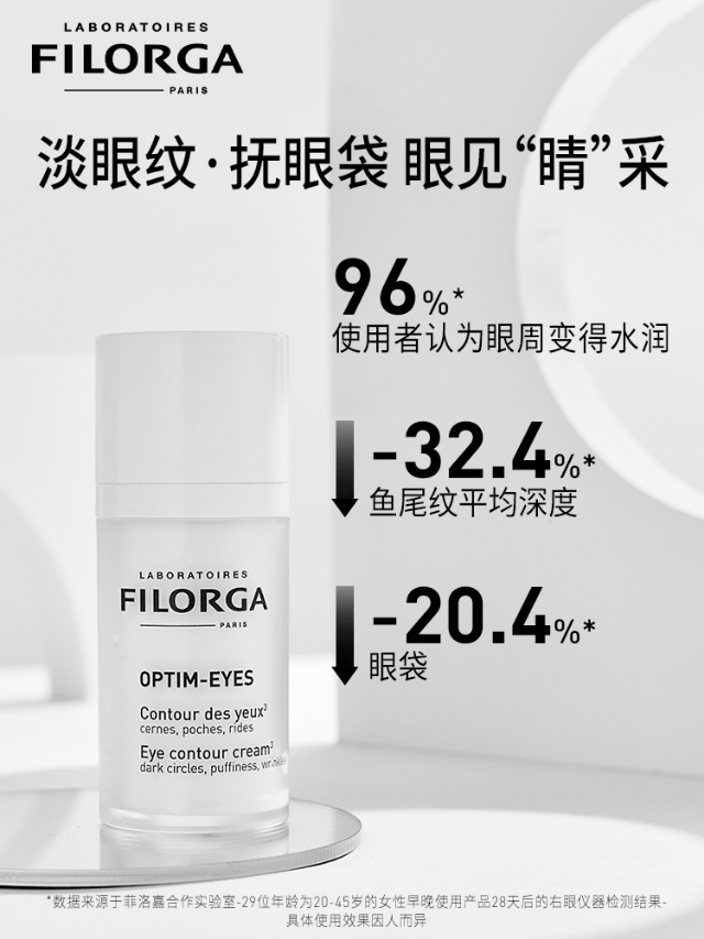 干皮适合的眼霜推荐,适合孕妇用的眼霜推荐