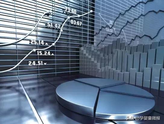 纸尿裤市场推广方案,纸尿裤未来走势