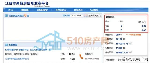 疫情中你不知道的,江阴未来房价走势