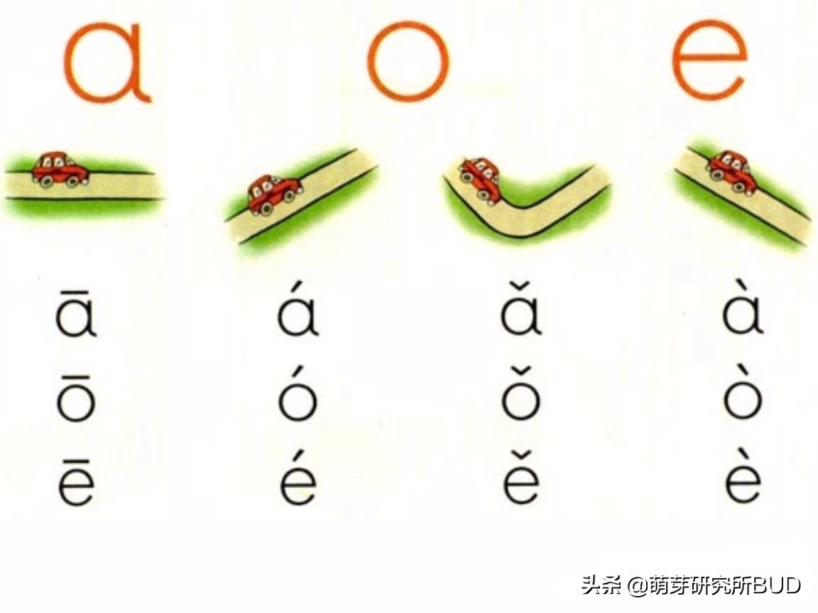 aoeiuv拼音教学顺序,有什么办法让孩子学好拼音