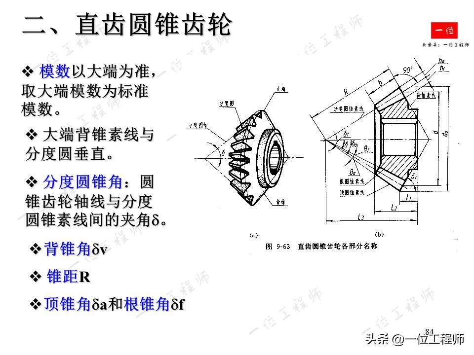机械制图齿轮的画法和标注,齿轮机械制图画法