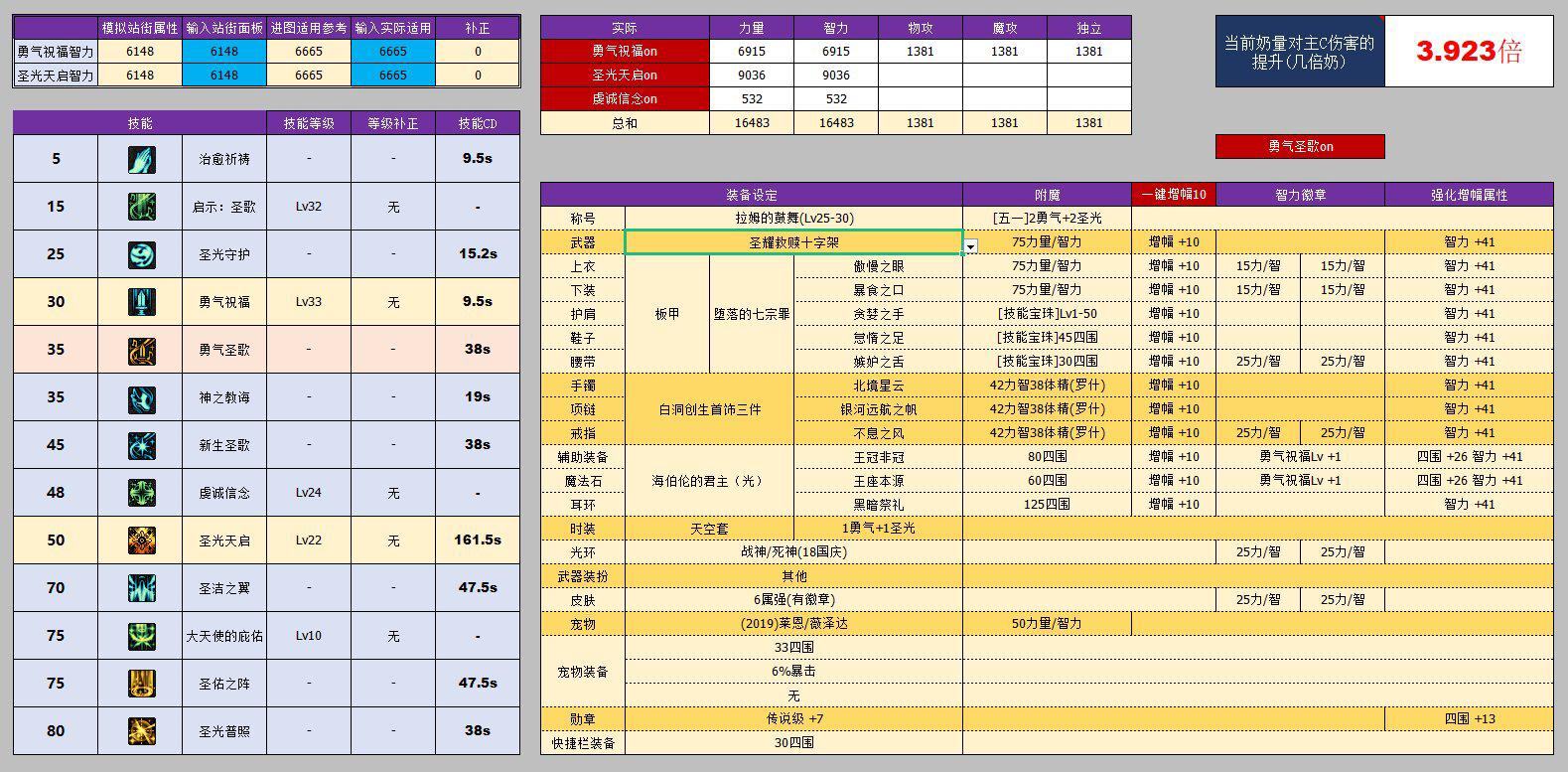 dnf奶能给c加多少伤害,dnf奶能让c的伤害翻几倍