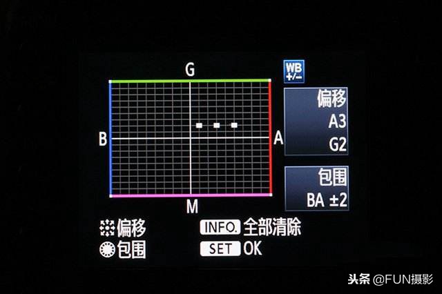 摄影入门相机白平衡及白平衡设置,摄影入门白平衡怎样设置