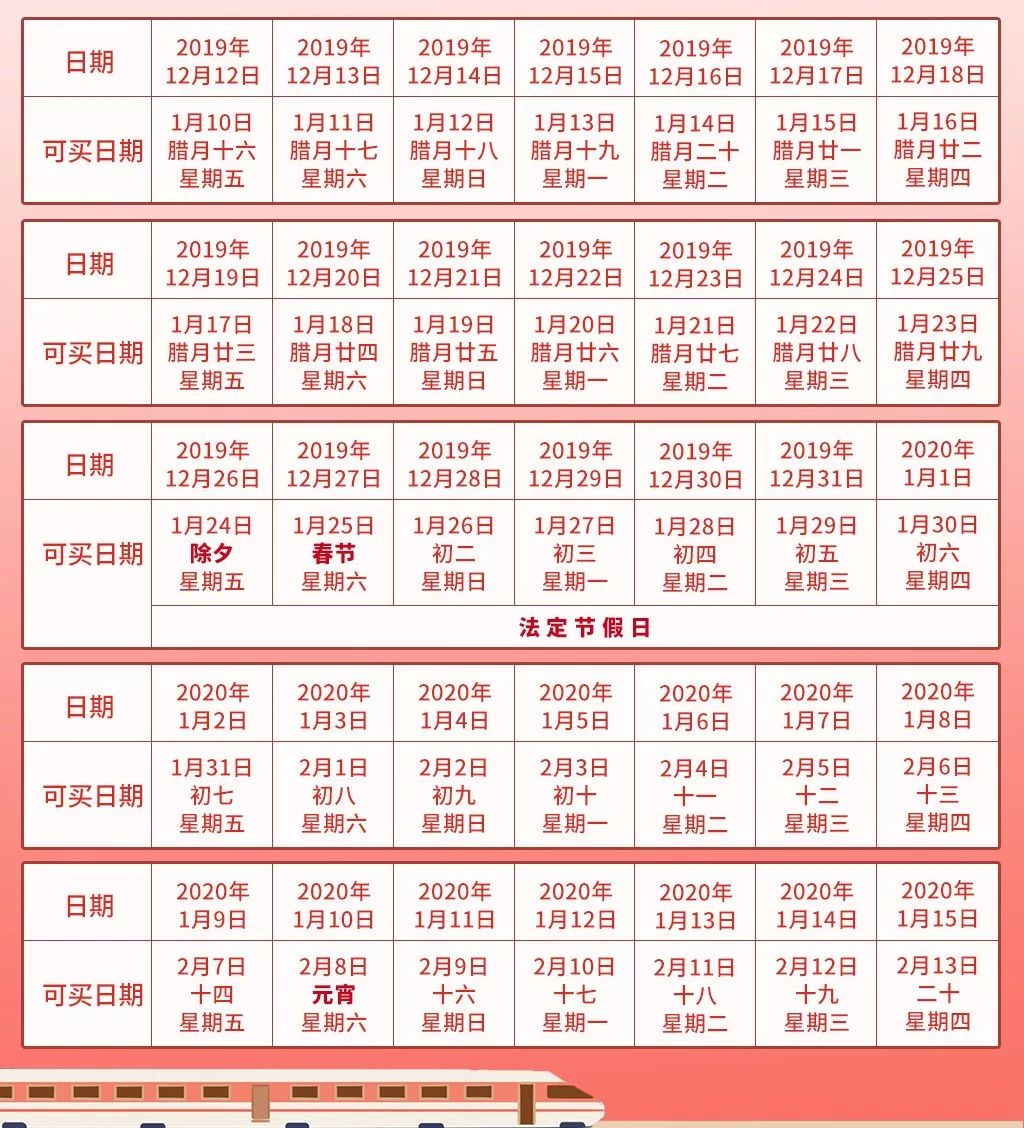 再上五天班就可以休息吗,再上4天班就放假了吗