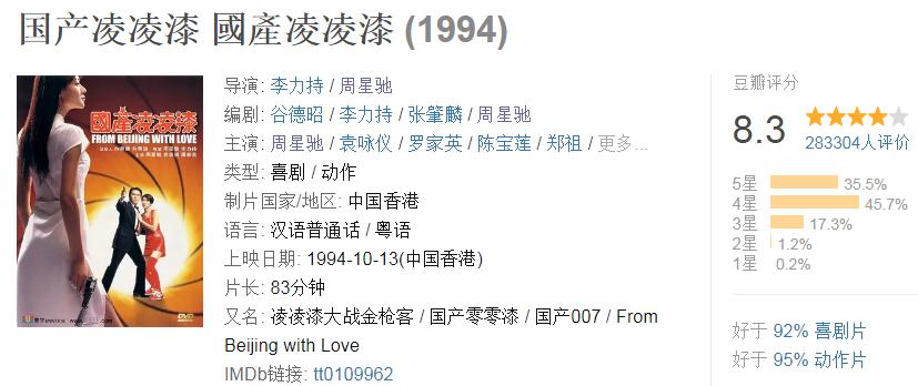 26年后，周星驰此片终于杀入了“豆瓣250”！