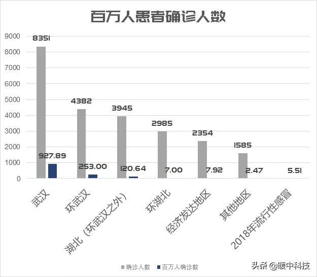 口罩生产线讲解,中国口罩生产线有多少