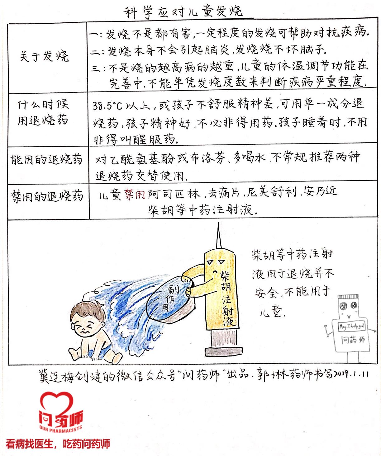 儿童最安全的退烧药是什么,比较安全的儿童退烧药