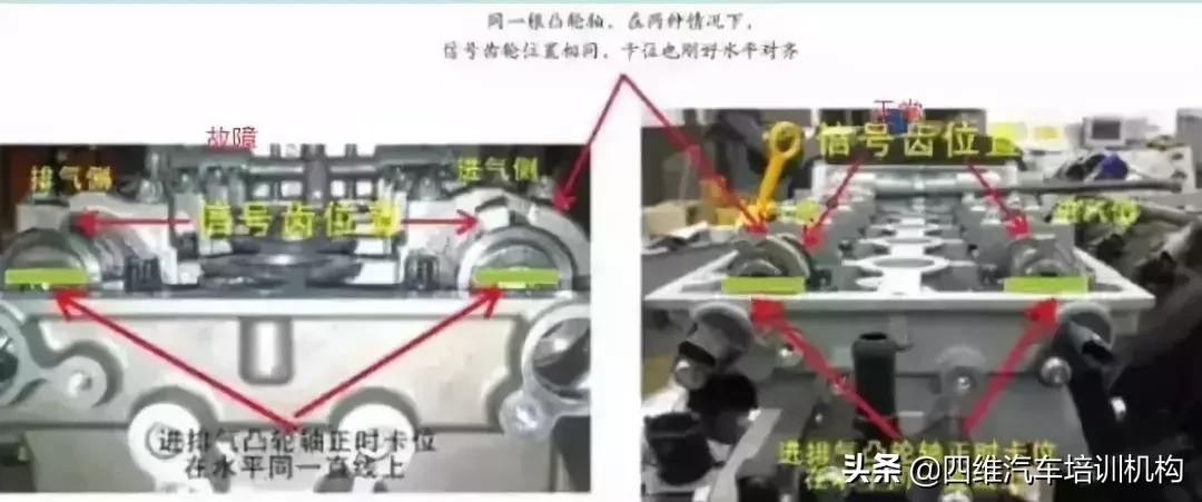 科鲁兹无法着车抖动熄火,科鲁兹发动机抖动没故障