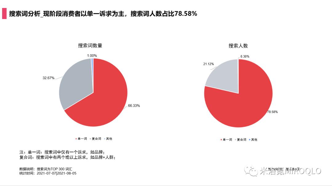 菲洛嘉十全大补面膜红黑榜,面膜推荐排行榜前十名菲洛嘉