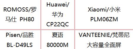 40000mah的充电宝有多大,十款最好的充电宝大容量
