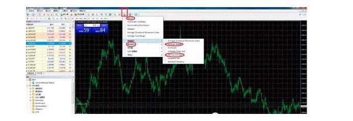 mt4交易分析,成交量在哪里看mt4