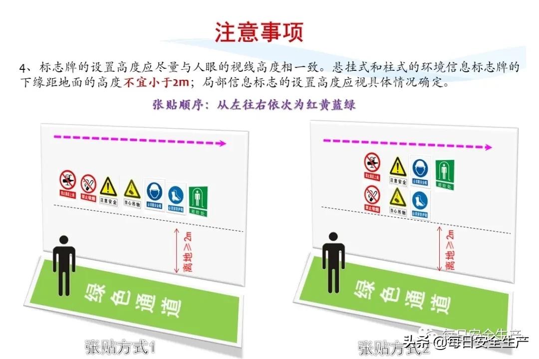 安全标志分类有补充标志吗,最新安全标志设置要求及标准