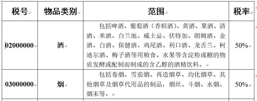 海外包裹一般在海关关多久,包裹寄国外被海关扣住了怎么申报