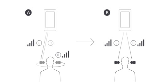 2022索尼耳机新款列表,索尼耳机新品2023