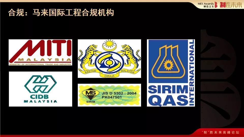 如何跟“一带一路”东南亚各国合规做生意？