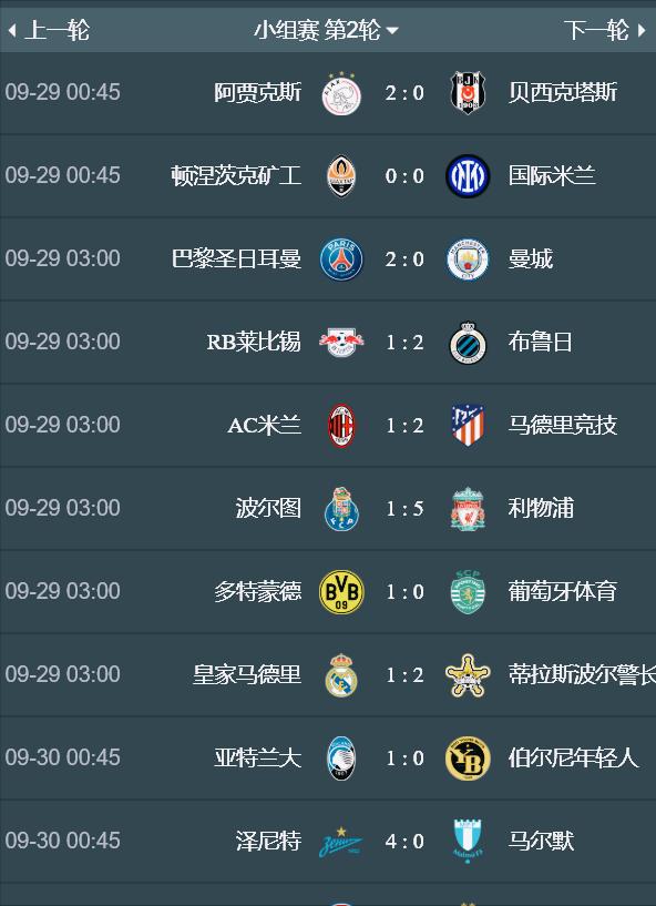 新赛季欧冠第一轮,欧冠小组赛赛程出炉