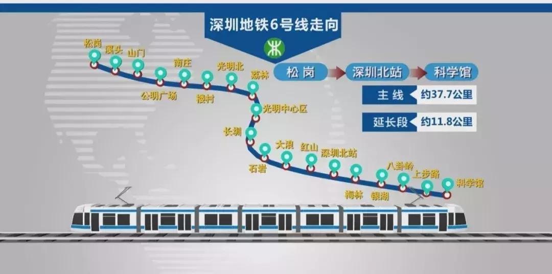 深圳命名大全,深圳可以改名字两次吗