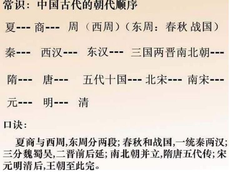 连环画整理目录,五千部经典连环画库