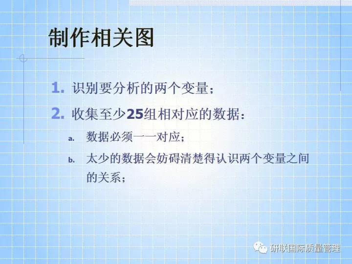 不懂ppt还敢做项目,不懂pr也可以学习ae制作吗