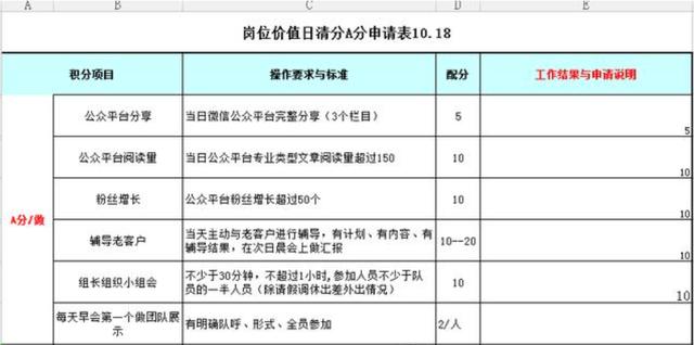 90后老板被00后员工吐槽,老板对90后员工的评价