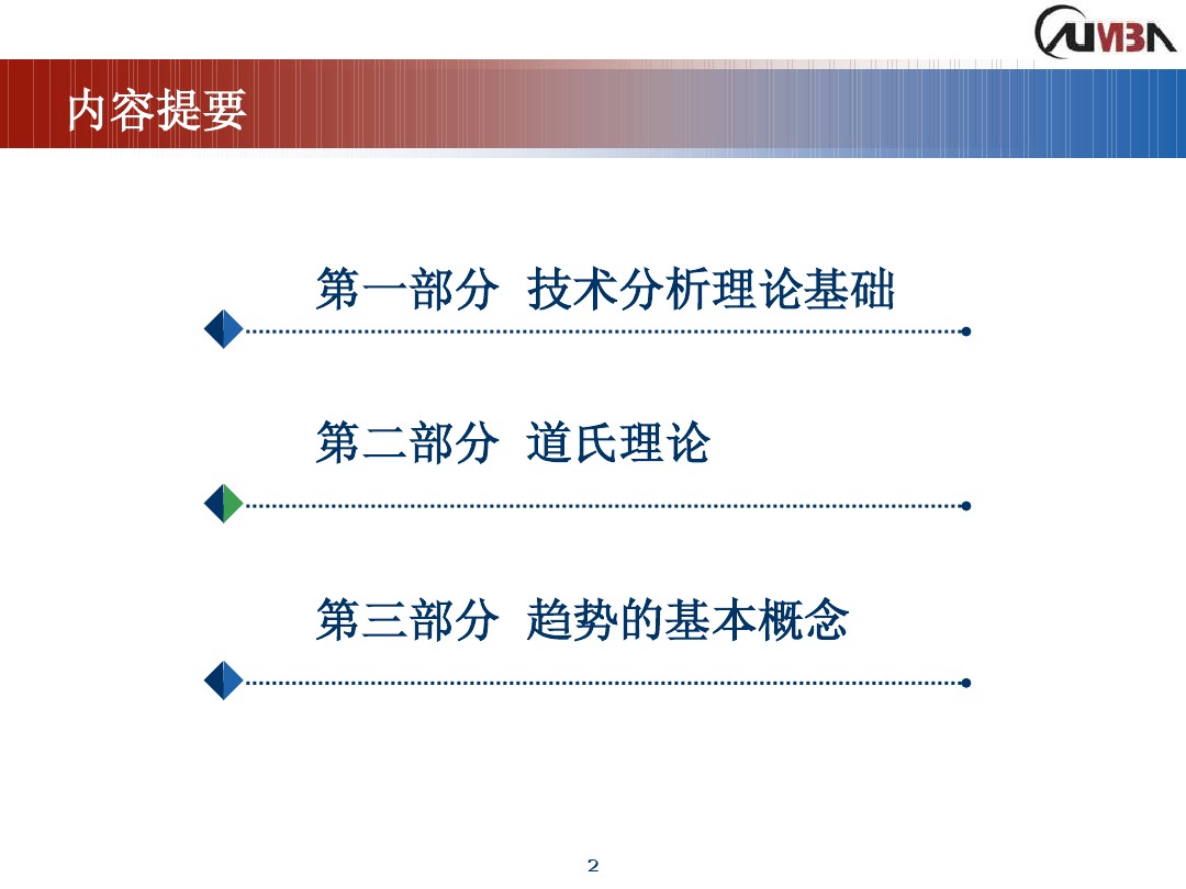 丁圣元期货市场技术分析,期货市场技术分析全套课